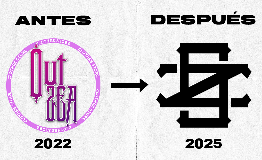 La Evolución de OutZea: De una Idea a una Marca
